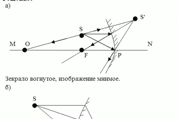 Kraken оригинальная ссылка