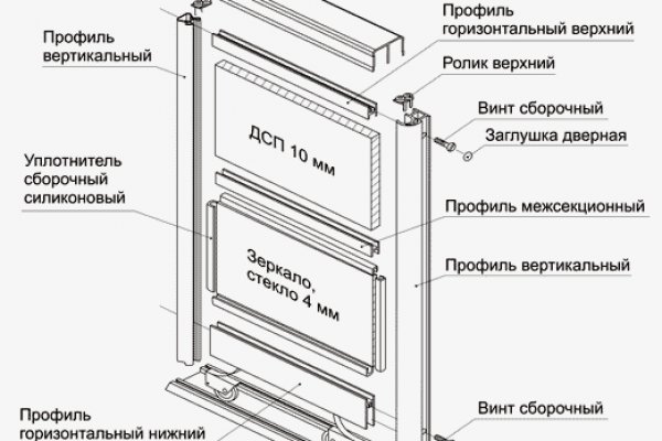 Ссылка кракен kr2web in